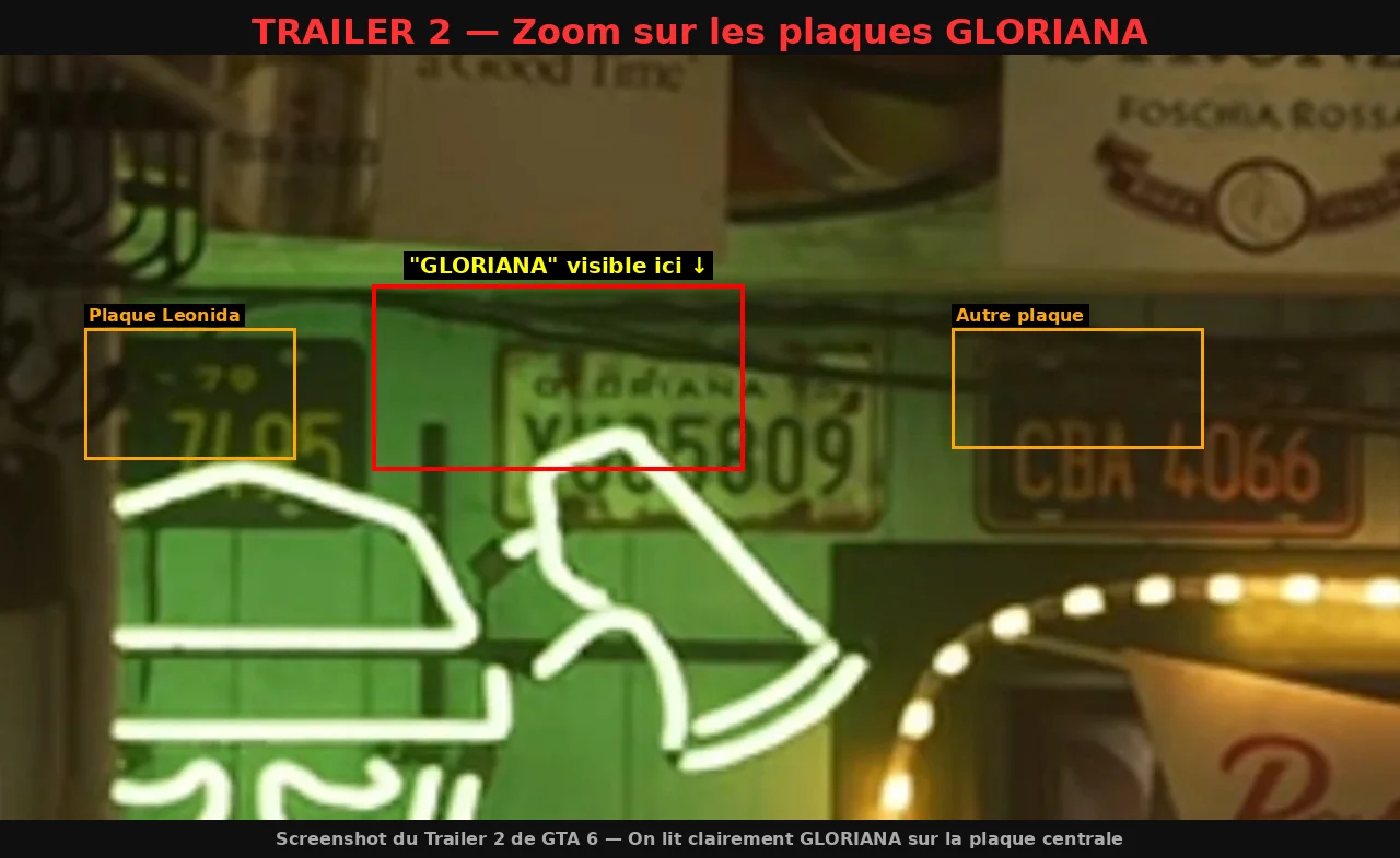 Zoom sur les plaques d'immatriculation Gloriana dans le Trailer 2 de GTA 6